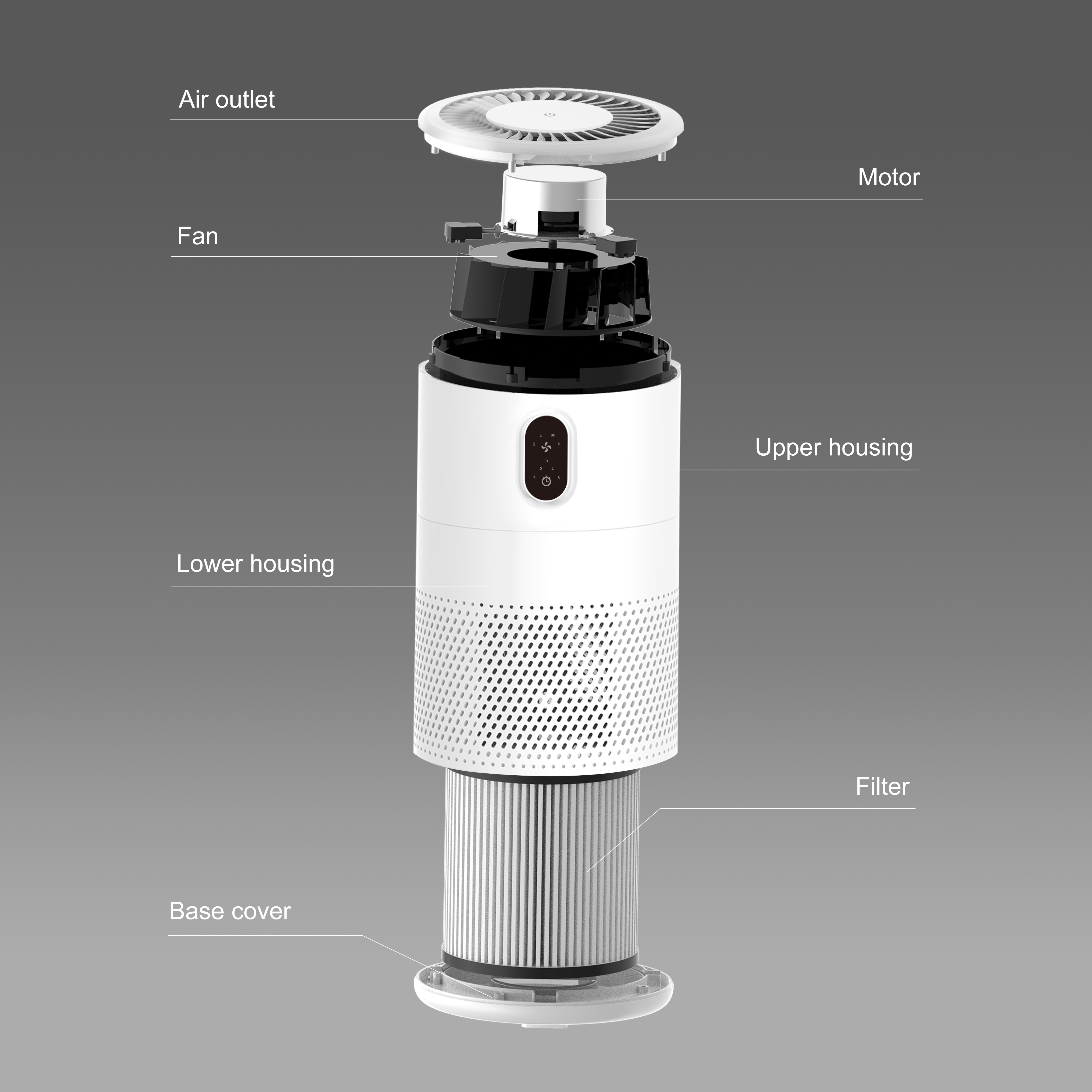 เครื่องกรองอากาศตั้งโต๊ะ True HEPA Filter กรองสูงสำหรับห้องนอน