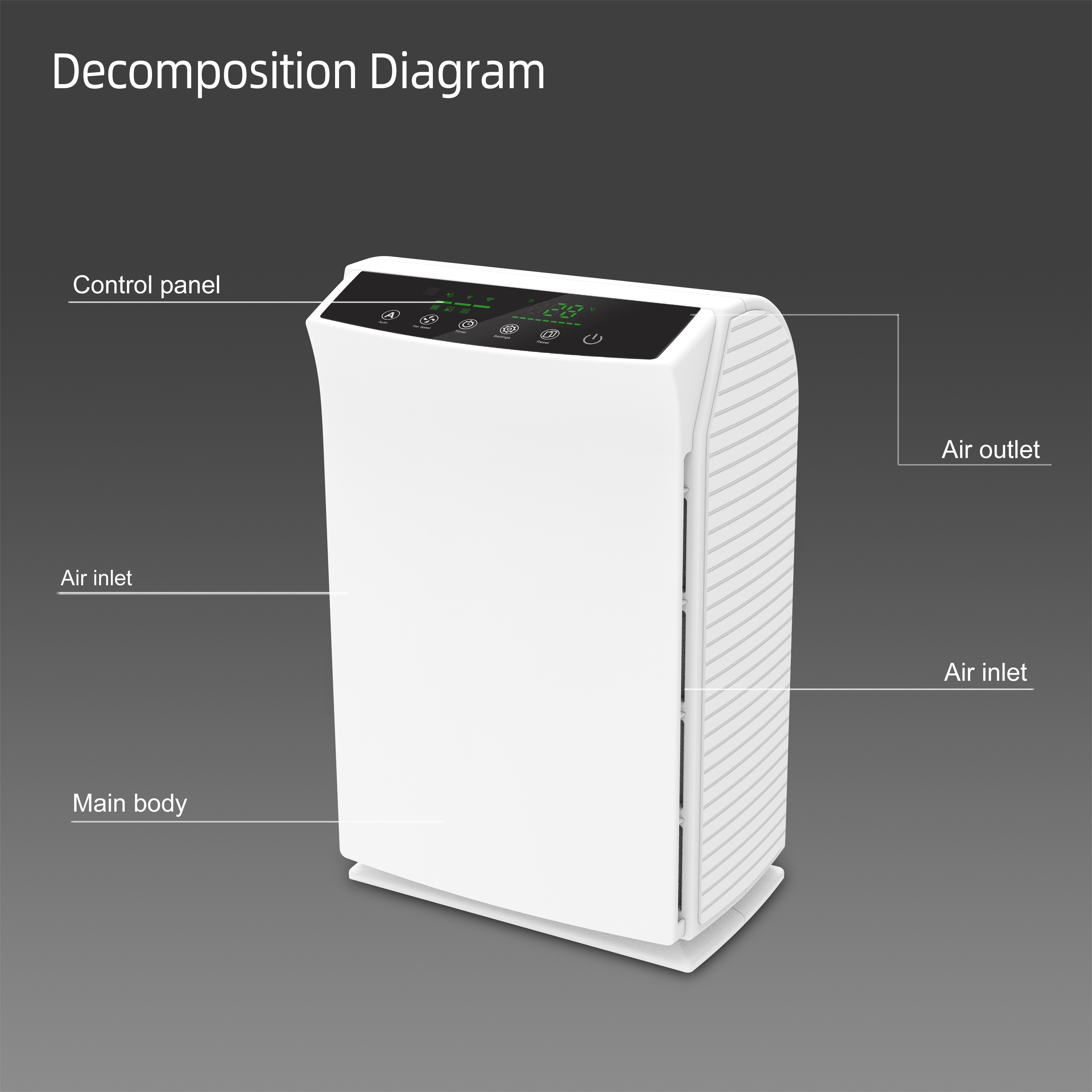 CADR น้ำหนักเบา Wifi H13 HEPA เครื่องฟอกอากาศเชิงพาณิชย์สูง